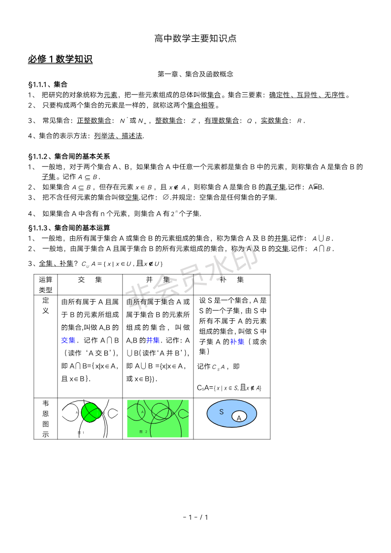 人教版高中数学知识点汇总