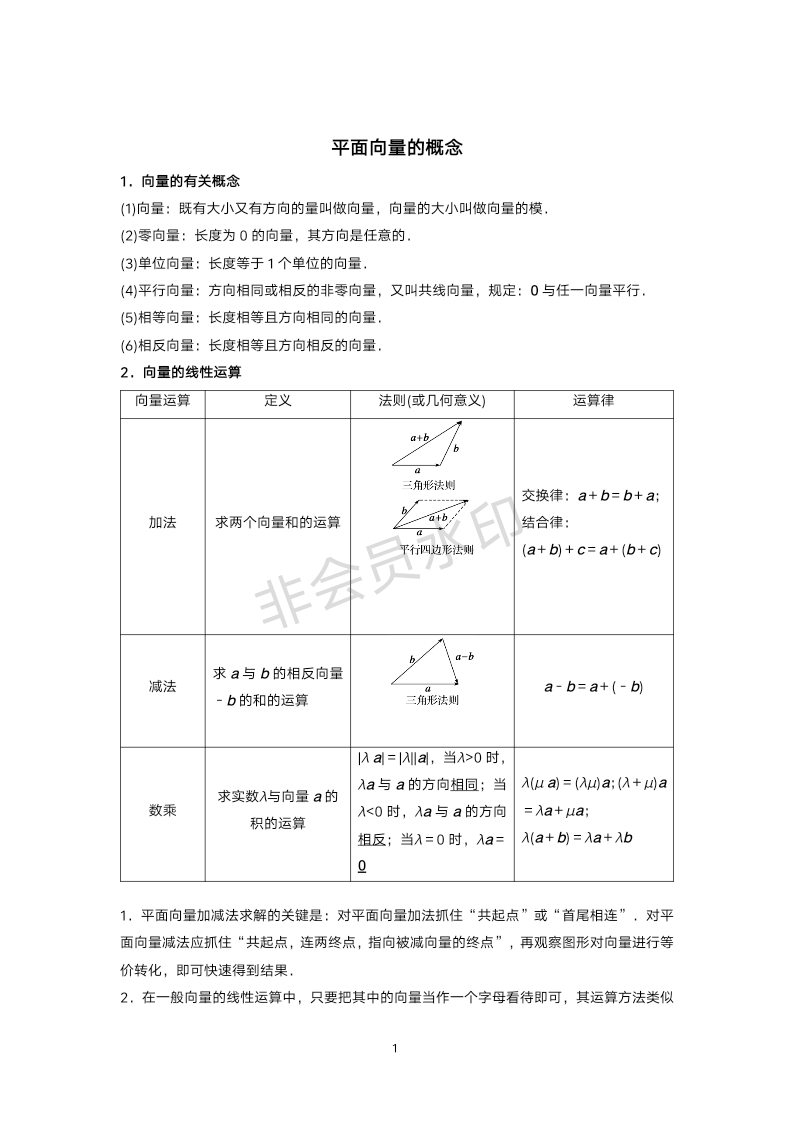 平面向量公式知识清单-2025届高三数学一轮复习