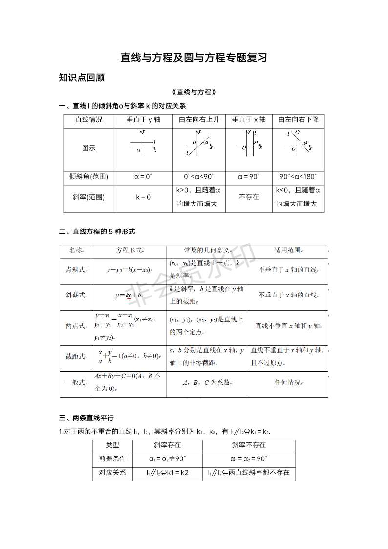 直线与方程及圆与方程专题填空题-天津市2023-2024学年高二上学期期中考试数学试题汇编