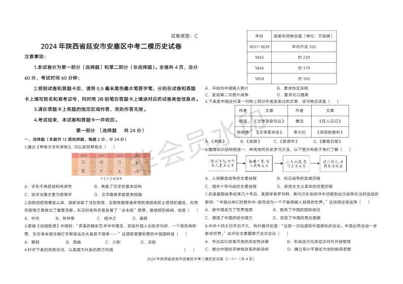 2024年陕西省延安市安塞区中考二模历史试卷