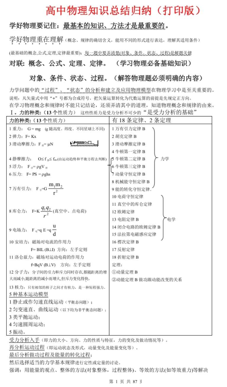 （超详）高中物理知识点归纳汇总