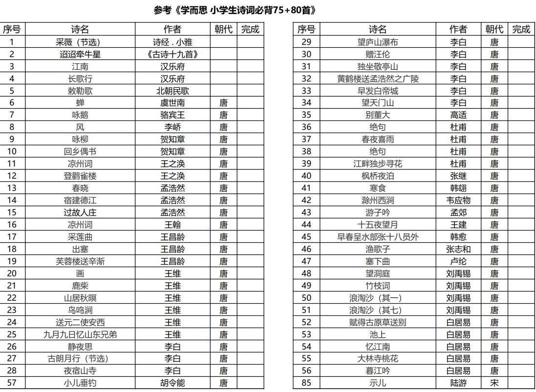 小学生必背古诗75+80首