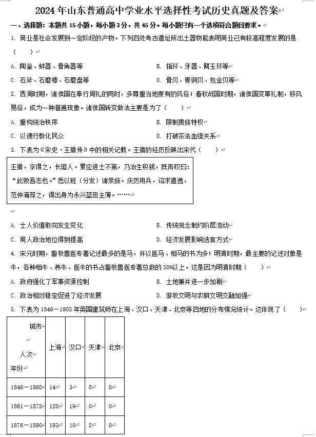 2024年山东普通高中学业水平选择性考试历史真题及答案