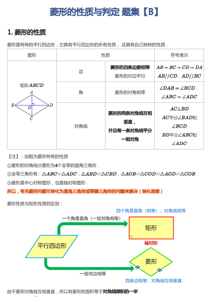 菱形的性质与判定 题集【B】