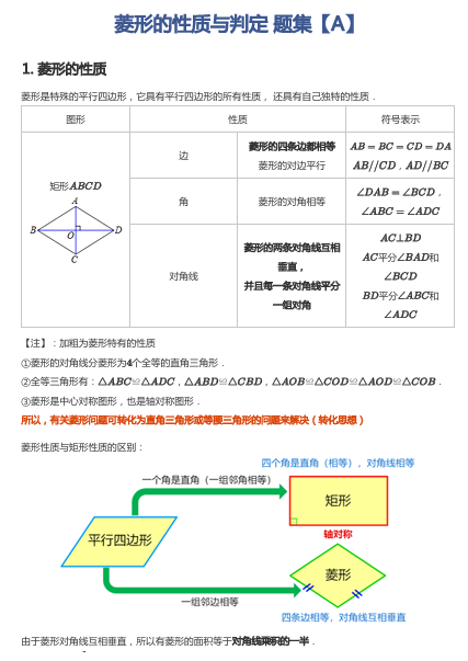 菱形的性质与判定 题集【A】