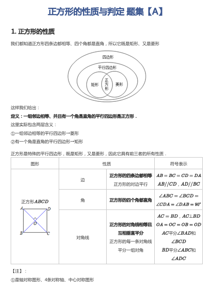 正方形的性质与判定 题集【A】