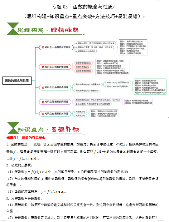 2025高考数学一轮知识清单-专题03 函数的概念与性质（5知识点+4重难点+5方法技巧+5易错易混）OK