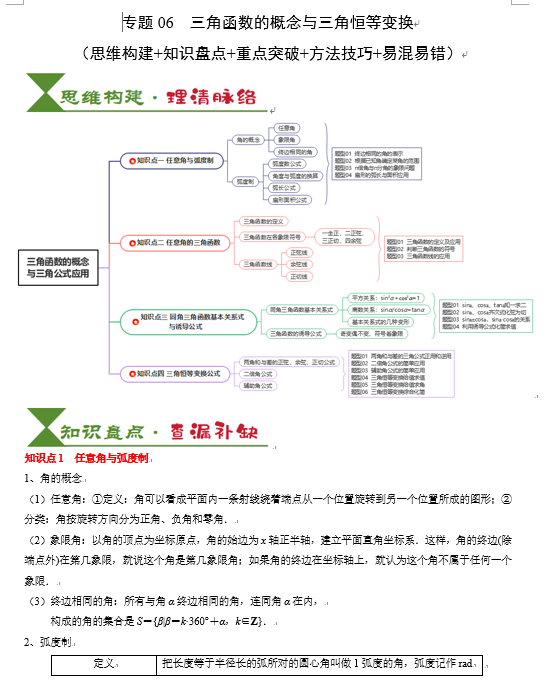 2025高考数学一轮知识清单-专题06 三角函数的概念与三角公式应用（4知识点+3重难点+7方法技巧+5易错易混）OK