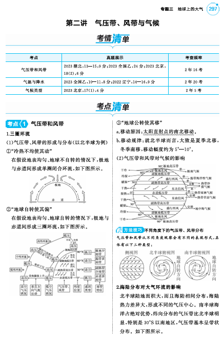 2025版.新高考版.高考总复习.地理知识清单+考法清单-专题三地球上的大气第二讲 气压带、风带与气候OK