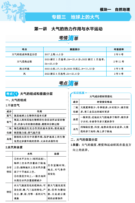 2025版.新高考版.高考总复习.地理知识清单+考法清单-专题三地球上的大气第一讲 大气的热力作用与水平运动OK