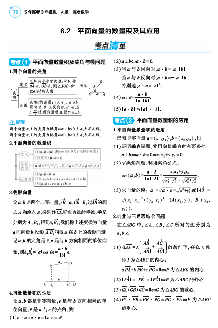 2025版.新高考版.高考总复习.数学考点清单+题型清单-1_6.2  平面向量的数量积及其应用讲解册OK