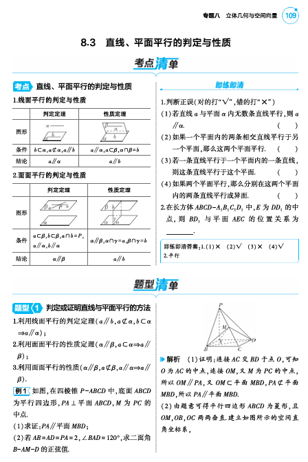 2025版.新高考版.高考总复习.数学考点清单+题型清单-1_8.3  直线平面平行的判定与性质讲解册OK