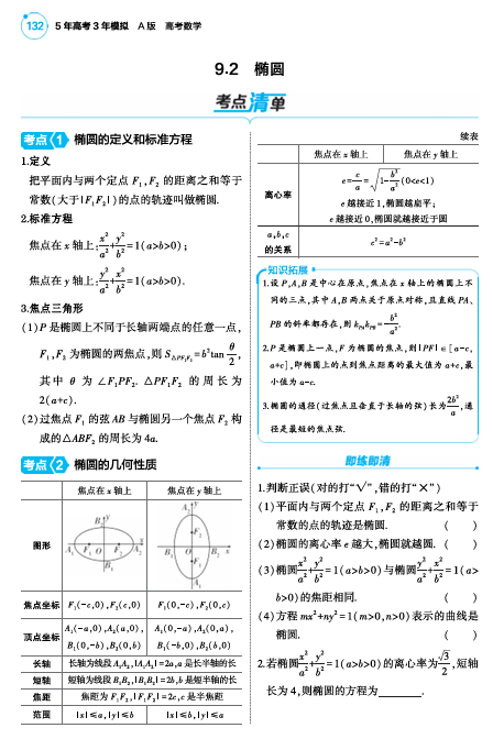  2025版.新高考版.高考总复习.数学考点清单+题型清单-1_9.2  椭圆讲解册OK