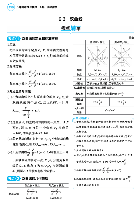  2025版.新高考版.高考总复习.数学考点清单+题型清单-1_9.3  双曲线讲解册OK