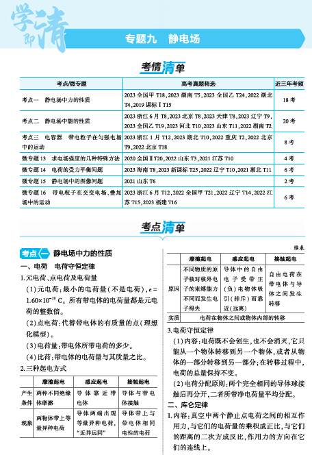 2025版.新高考版.高考总复习.物理考点清单+模型清单-新高考版专题九OK