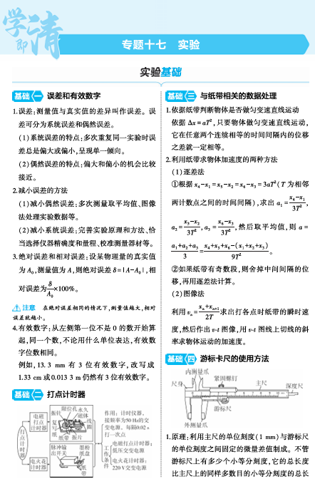 2025版.新高考版.高考总复习.物理考点清单+模型清单-新高考版专题十七OK