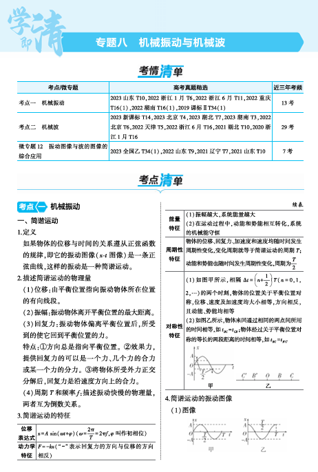 2025版.新高考版.高考总复习.物理考点清单+模型清单-新高考版专题八OK