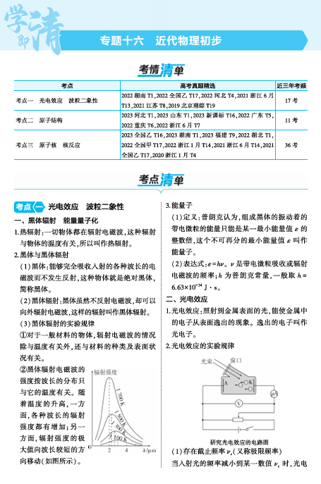 2025版.新高考版.高考总复习.物理考点清单+模型清单-新高考版专题十六OK