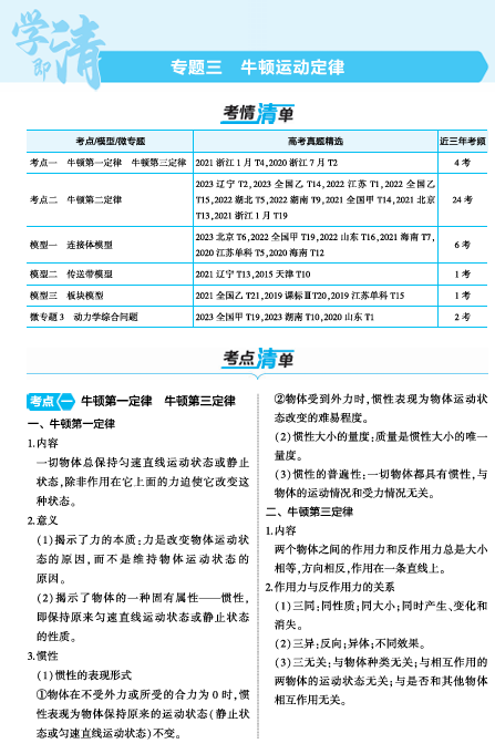 2025版.新高考版.高考总复习.物理考点清单+模型清单-新高考版专题三OK