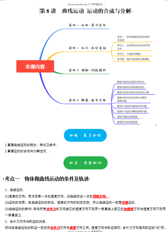 2025届高三暑假培优高考物理考点专项讲义 十大考点专项-第8讲　曲线运动 运动的合成与分解OK