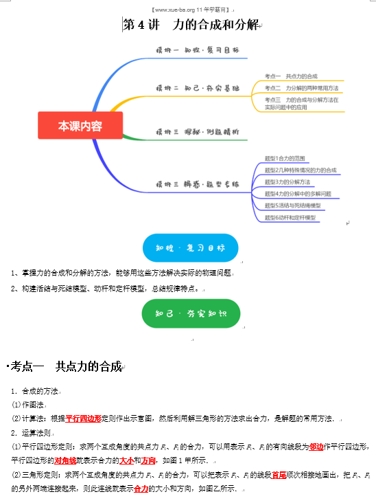 2025届高三暑假培优高考物理考点专项讲义 十大考点专项-第4讲　力的合成和分解OK