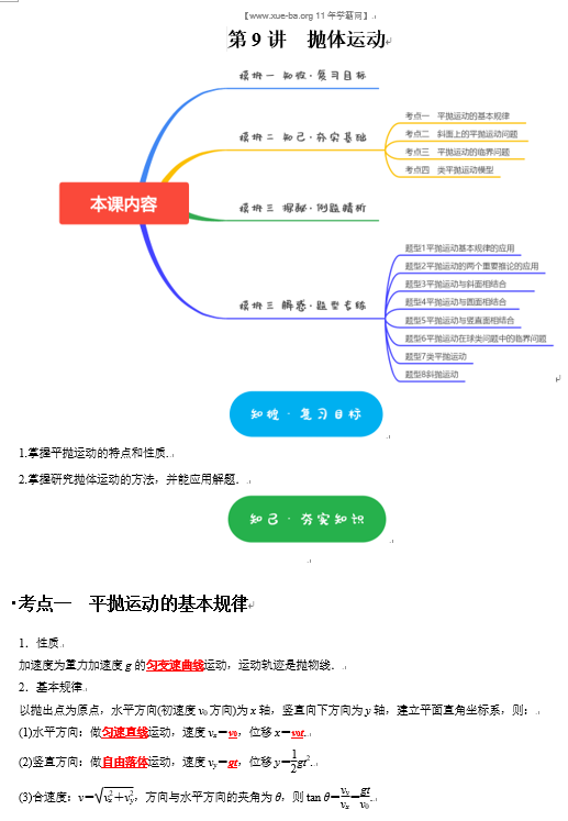 2025届高三暑假培优高考物理考点专项讲义 十大考点专项-第9讲　平抛运动OK