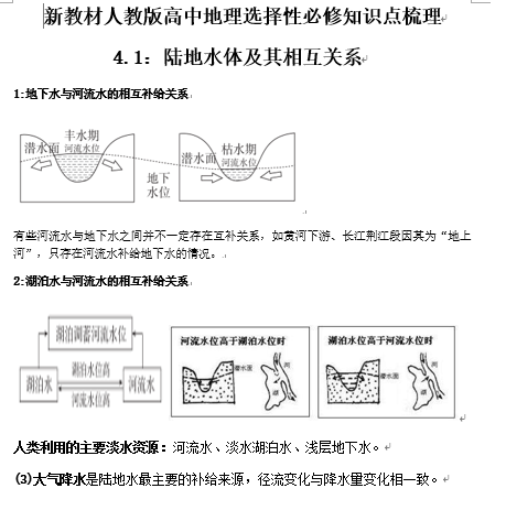 新教材人教版高中地理选择性必修1 知识点梳理 第四章 水的运动