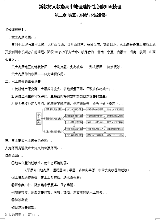 新教材人教版高中地理选择性必修2 第二章 资源 环境与区域发展 知识梳理