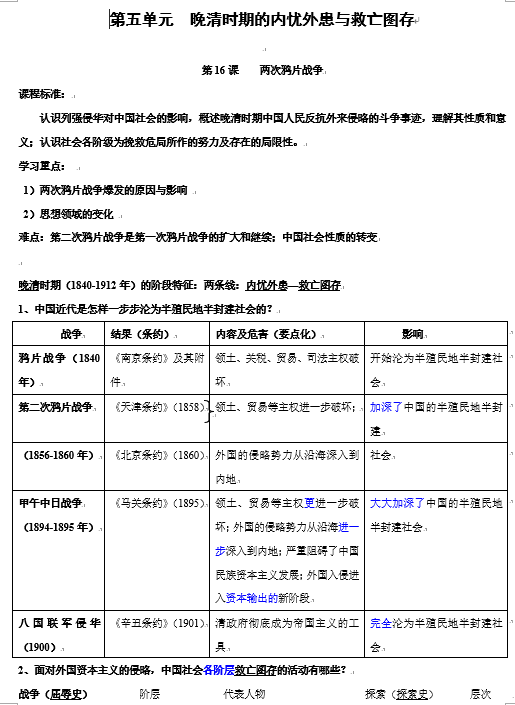 第五单元　晚清时期的内忧外患与救亡图-存知识梳理（中外历史纲要上）【新教材适用】OK