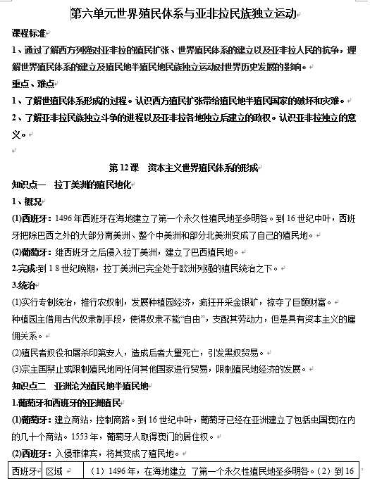 第六单元 世界殖民体系与亚非拉民族独立运动-知识梳理（中外历史纲要下）【新教材适用】OK