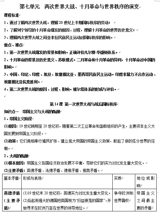 第七单元 两次世界大战、十月革命与世界秩序的演变-知识梳理（中外历史纲要下）【新教材适用】OK