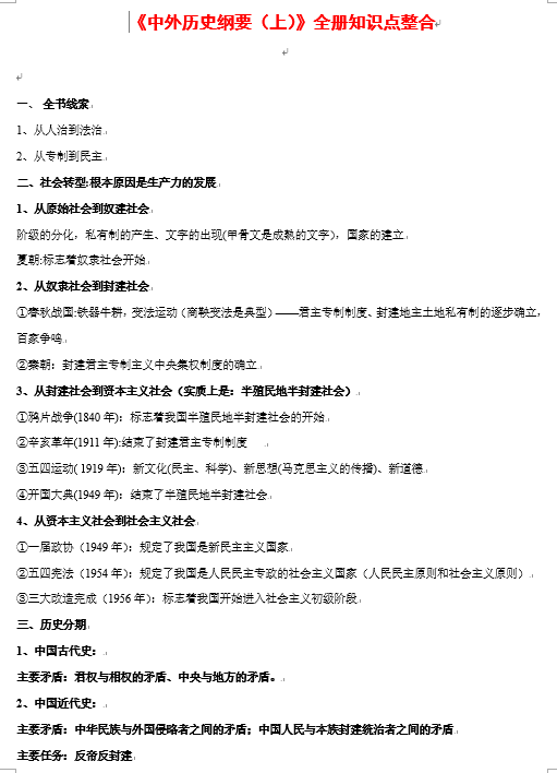 第一单元　从中华文明起源到秦汉统一多民族封建国家的建立与巩固-知识梳理（中外历史纲要上）【新教材适用】OK