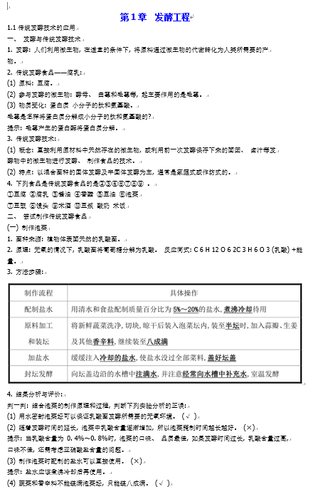 第1章  发酵工程 期末复习知识点总结【新教材】人教版高中生物选择性必修三