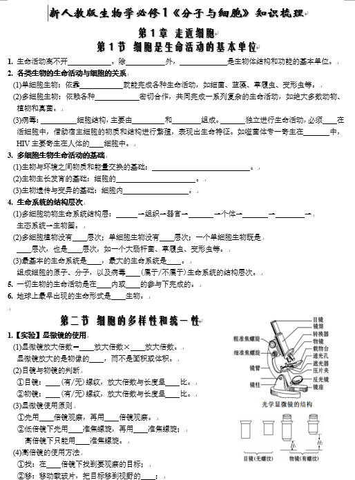 第1章 走近细胞-【必背知识】高一生物章节知识梳理（人教版必修第一册）（填空版） 