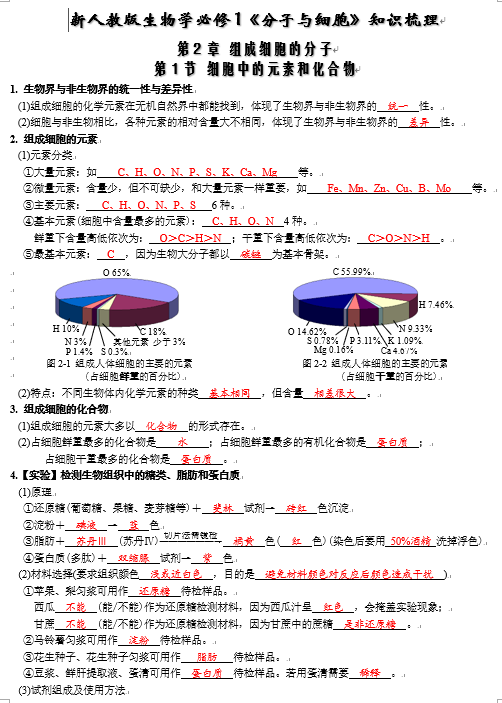 第2章 组成细胞的分子-【必背知识】高一生物章节知识梳理（人教版必修第一册）（背诵版） 