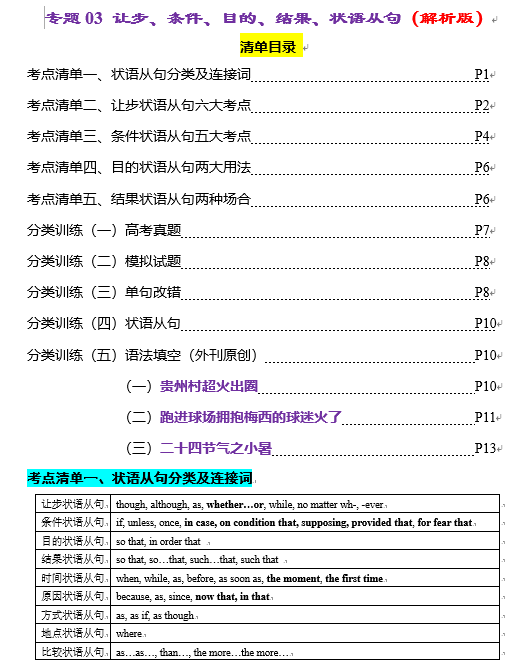 专题03 让步条件目的结果状语从句（清单） -【口袋书】2024年高考英语一轮复习知识清单（全国通用）