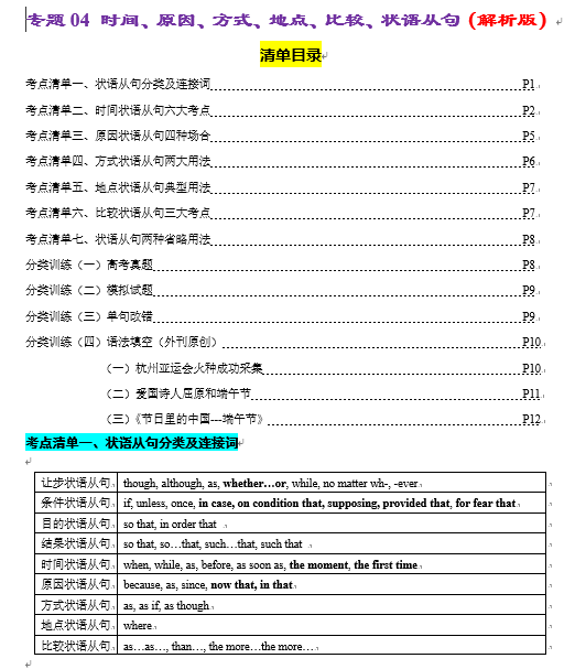 专题04 时间原因方式地点比较状语从句（讲义）-2024年高考英语语法知识清单+外刊原创语法填空