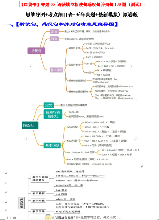 专题05 语法填空祈使感叹并列句100题（精练） -【口袋书】2024年高考英语一轮复习知识清单（全国通用）