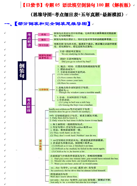 专题06 语法填空倒装句100题（精练） -【口袋书】2024年高考英语一轮复习知识清单（全国通用）