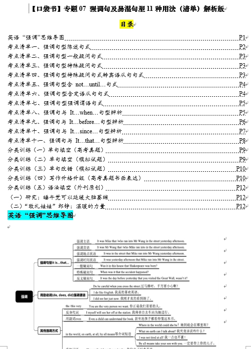 专题07 强调句及易混句型11种用法（清单） -【口袋书】2024年高考英语一轮复习知识清单（全国通用）