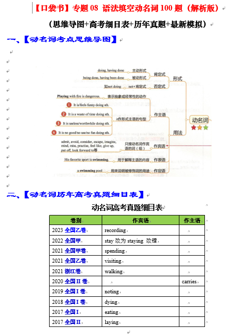 专题09 语法填空动名词100题（精练） -【口袋书】2024年高考英语一轮复习知识清单（全国通用）