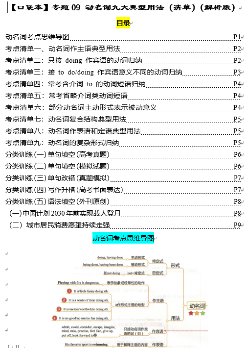 专题09 动名词九大典型用法（清单） -【口袋书】2024年高考英语一轮复习知识清单（全国通用）