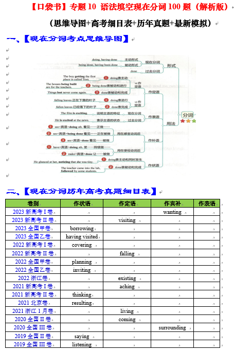 专题10 语法填空现在分词100题（精练） -【口袋书】2024年高考英语一轮复习知识清单（全国通用）