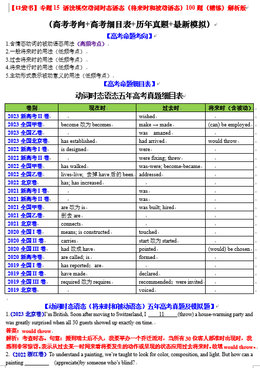 专题15 动词时态语态(将来时和被动语态)100题（精练） -【口袋书】2024年高考英语一轮复习知识清单（全国通用）