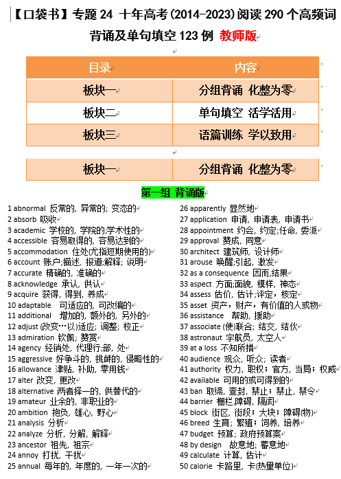 专题24 十年高考(2014-2023)阅读290个高频词背诵及单句填空100例-【口袋书】2024年高考英语一轮复习知识清单（全国通用）