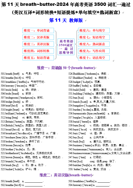 第11天 breath~butter（英汉互译+词形转换+短语提炼+单句填空+语篇填空）-2024年高考英语3500词汇一遍过