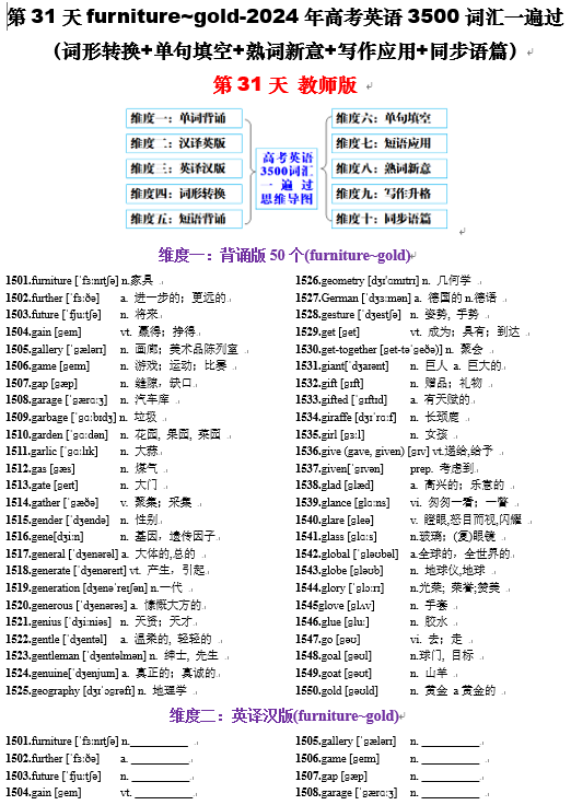 第31天  furniture~gold（词形转换+单句填空+熟词新意+写作应用+同步语篇）-2024年高考英语3500词汇一遍过