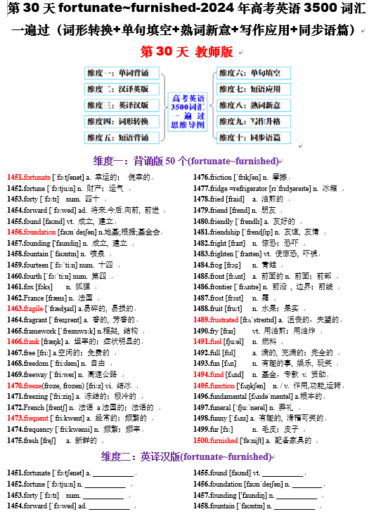 第30天  fortunately-fund（词形转换+单句填空+熟词新意+写作应用+同步语篇）-2024年高考英语3500词汇一遍过