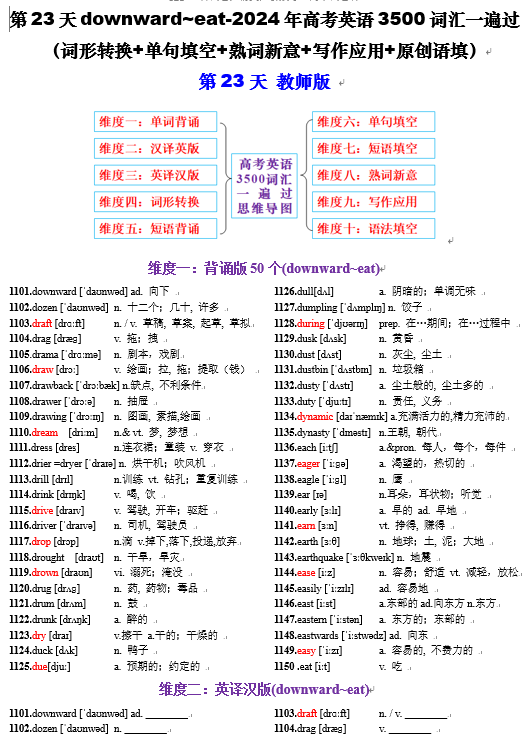 第23天 downward~eat（词形转换+单句填空+熟词新意+写作应用+原创语填）-2024年高考英语3500词汇一遍过