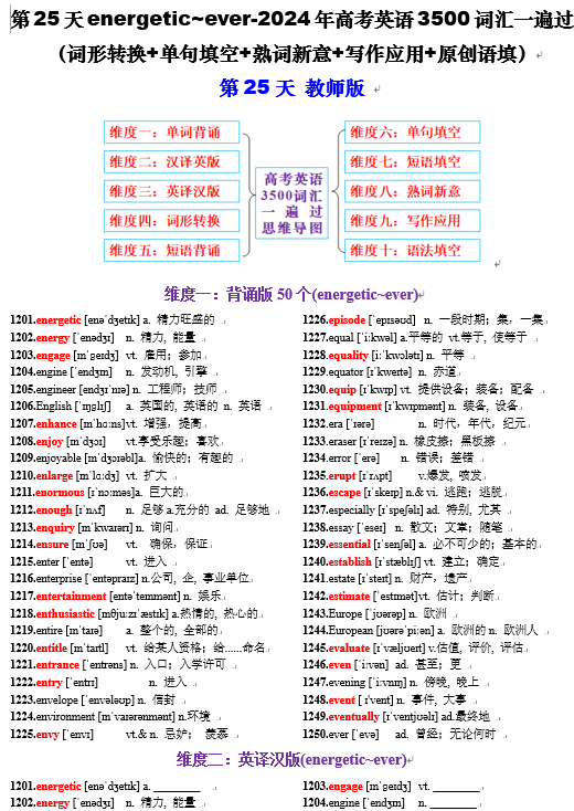 第25天 energetic~ever（词形转换+单句填空+熟词新意+写作应用+原创语填）-2024年高考英语3500词汇一遍过